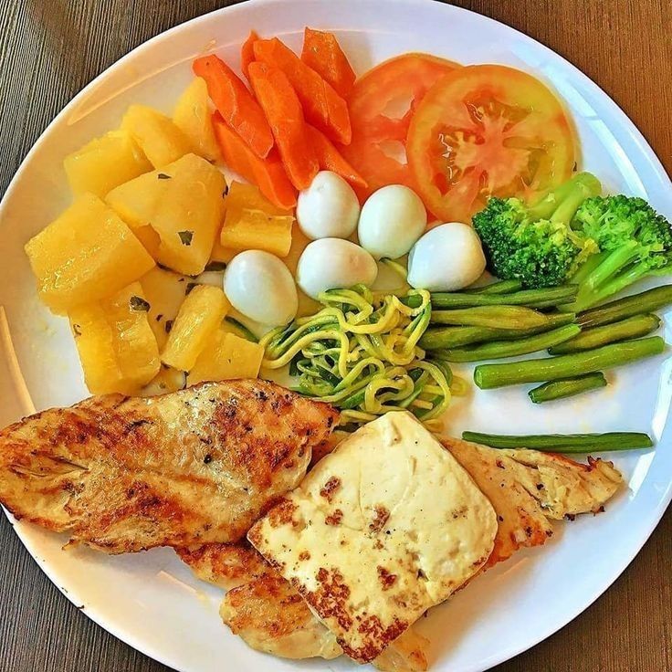 Guia Visual: Prato Iniciante